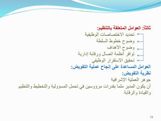 ً‫ا‬‫االا‬:‫مالتنظيق‬ ‫قة‬ ‫المتع‬ ‫العوامل‬:
‫الوظيفية‬ ‫االختصاصات‬ ‫تحديد‬
‫السلطة‬ ‫خطوط‬ ‫وحوح‬
‫ااهداف‬ ‫وحوح‬
‫إدارية‬ ‫ورقابة‬ ‫اتصال‬ ‫أنظمة‬ ‫توافر‬
‫الوظيفي‬ ‫االستقرار‬ ‫تحقيق‬
‫التفويض‬ ‫ية‬ ‫عم‬ ‫اح‬ ‫إن‬ ‫ع‬ ‫اعدر‬ ‫الم‬ ‫العوامل‬:
‫التفويض‬ ‫نظرية‬:
‫اإلشرافية‬ ‫العملية‬ ‫جوهر‬
‫وال‬ ‫والتخطيط‬ ‫المسؤولية‬ ‫تحمل‬ ‫في‬ ‫مرؤوسين‬ ‫بقدرات‬ ‫ملما‬ ‫المدير‬ ‫يكون‬ ‫أن‬‫تنظيم‬
‫والرقابة‬ ‫والقيادة‬
13
 