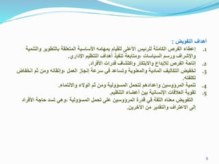 ‫التفويض‬ ‫رردال‬:
.1‫وال‬ ‫مالتتوير‬ ‫قة‬ ‫المتع‬ ‫ية‬ ‫ا‬ ‫األ‬ ‫ممااما‬ ‫قياق‬ ‫ل‬ ‫األع‬ ‫رايس‬ ‫ل‬ ‫ة‬ ‫ام‬ ‫ال‬ ‫الفرص‬ ‫إعتا‬‫تنمية‬
‫اإلدارس‬ ‫التنظيق‬ ‫رردال‬ ‫تنفيل‬ ‫يومتامعة‬ ‫اد‬ ‫يا‬ ‫ال‬ ‫ق‬ ‫ور‬ ‫واإلارال‬.
.2‫األفراد‬ ‫مدراد‬ ‫تاال‬ ‫وا‬ ‫ار‬ ‫مت‬ ‫وا‬ ‫لإلمداع‬ ‫الفرص‬ ‫إتافة‬.
.3‫ا‬ ‫اق‬ ‫ومن‬ ‫يوإتقانا‬ ‫العمل‬ ‫ام‬ ‫إن‬ ‫رعة‬ ‫فل‬ ‫اعد‬ ‫وت‬ ‫والمعنوية‬ ‫المادية‬ ‫اليل‬ ‫الت‬ ‫تخفيض‬‫نخفاض‬
‫فتا‬ ‫ت‬.
.4‫نتما‬ ‫وا‬ ‫الو‬ ‫اق‬ ‫ومن‬ ‫كولية‬ ‫الم‬ ‫لتفمل‬ ‫وإعدادرق‬ ‫ين‬ ‫المركو‬ ‫تنمية‬.
.5‫التنظيق‬ ‫رعضا‬ ‫مين‬ ‫انية‬ ‫اإلن‬ ‫العيماد‬ ‫تقوية‬.
‫األ‬ ‫ة‬ ‫فا‬ ‫د‬ ‫ت‬ ‫يورل‬ ‫كولية‬ ‫الم‬ ‫تفمل‬ ‫ع‬ ‫ين‬ ‫المركو‬ ‫مدرر‬ ‫فل‬ ‫الاقة‬ ‫معنا‬ ‫التفويض‬‫فراد‬
‫اآلخرين‬ ‫من‬ ‫والتقدير‬ ‫عترال‬ ‫ا‬ ‫إل‬.
5
 