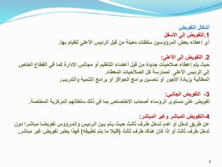 ‫التفويض‬ ‫ال‬ ‫را‬
.1‫فل‬ ‫األ‬ ‫إل‬ ‫التفويض‬
‫ماا‬ ‫قياق‬ ‫ل‬ ‫األع‬ ‫الرايس‬ ‫ممل‬ ‫من‬ ‫معينة‬ ‫تاد‬ ‫ين‬ ‫المركو‬ ‫معض‬ ‫إعتا‬ ‫رس‬.
2.‫األع‬ ‫إل‬ ‫التفويض‬:
‫الخ‬ ‫القتاع‬ ‫فل‬ ‫ما‬ ‫اإلدارر‬ ‫الس‬ ‫م‬ ‫رو‬ ‫التنظيق‬ ‫رعضا‬ ‫ممل‬ ‫من‬ ‫ديدر‬ ‫صيفياد‬ ‫إعتا‬ ‫يتق‬ ‫فيث‬‫اص‬
‫المعتا‬ ‫الصيفياد‬ ‫ل‬ ‫ة‬ ‫لممار‬ ‫األع‬ ‫الرايس‬ ‫إل‬.
‫والتدريج‬ ‫التنمية‬ ‫مرامج‬ ‫رو‬ ‫الفوافم‬ ‫مرامج‬ ‫ين‬ ‫تف‬ ‫رو‬ ‫ور‬ ‫األ‬ ‫مميادر‬ ‫المتالمة‬.
3-‫انمل‬ ‫ال‬ ‫التفويض‬:
‫المختص‬ ‫مية‬ ‫المر‬ ‫تاتاق‬ ‫للم‬ ‫فل‬ ‫مما‬ ‫ختصاص‬ ‫ا‬ ‫رصفاج‬ ‫ا‬ ‫الرك‬ ‫توى‬ ‫م‬ ‫ع‬ ‫تفويض‬‫ة‬.
4-‫المماار‬ ‫ير‬ ‫و‬ ‫المماار‬ ‫التفويض‬:
‫ممااررا‬ ‫تفويضرا‬ ‫والمرركوس‬ ‫الررايس‬ ‫مرين‬ ‫يرتق‬ ‫فيرث‬ ‫االرث‬ ‫تررل‬ ‫تردخل‬ ‫عدق‬ ‫رو‬ ‫تدخل‬ ‫تريق‬ ‫عن‬‫دون‬
‫االث‬ ‫ترل‬ ‫رنام‬ ‫ان‬ ‫إلا‬ ‫رو‬ ‫االث‬ ‫ترل‬ ‫تدخل‬(‫تتميقا‬ ‫متق‬ ‫ما‬ ‫يي‬ ‫م‬)‫تفويض‬ ‫يعتمر‬ ‫فالا‬‫مماار‬ ‫ير‬.
6
 