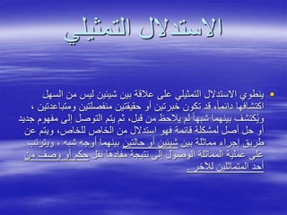 ‫التمثيلي‬ ‫االستدالل‬
‫ا‬ ‫من‬ ‫ليس‬ ‫شيئين‬ ‫بين‬ ‫عالقة‬ ‫على‬ ‫التمثيلي‬ ‫االستدالل‬ ‫ينطوي‬‫لسهل‬
‫و‬ ‫منفصلتين‬ ‫حقيقتين‬ ‫أو‬ ‫خبرتين‬ ‫تكون‬ ‫قد‬ ،ً‫ا‬‫دائم‬ ‫اكتشافها‬، ‫متباعدتين‬
‫إل‬ ‫التوصل‬ ‫يتم‬ ‫ثم‬ ،‫قبل‬ ‫من‬ ‫يالحظ‬ ‫لم‬ ً‫ا‬‫شبه‬ ‫بينهما‬ ‫كتشف‬ُ‫ي‬‫و‬‫جديد‬ ‫مفهوم‬ ‫ى‬
‫ع‬ ‫ويتم‬ ،‫للخاص‬ ‫الخاص‬ ‫من‬ ‫استدالل‬ ‫فهو‬ ‫قائمة‬ ‫لمشكلة‬ ‫أصل‬ ‫حل‬ ‫أو‬‫ن‬
‫بين‬ ‫مماثلة‬ ‫إجراء‬ ‫طريق‬‫حالتين‬ ‫أو‬ ‫شيئين‬‫وي‬ ، ‫شبه‬ ‫أوجه‬ ‫بينهما‬‫ترتب‬
‫نقل‬ ‫مفادها‬ ‫نتيجة‬ ‫إلى‬ ‫الوصول‬ ‫المماثلة‬ ‫عملية‬ ‫على‬‫م‬ ‫وصف‬ ‫أو‬ ‫حكم‬‫ن‬
‫لآلخر‬ ‫المتماثلين‬ ‫أحد‬.
 