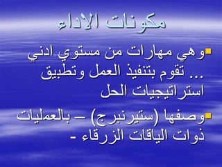 ‫االداء‬ ‫مكونات‬
‫ادني‬ ‫مستوي‬ ‫من‬ ‫مهارات‬ ‫وهي‬
...‫وتطب‬ ‫العمل‬ ‫بتنفيذ‬ ‫تقوم‬‫يق‬
‫الحل‬ ‫استراتيجيات‬
‫وصفها‬(‫ستيرنبرج‬)–‫بالعم‬‫ليات‬
‫الزرقاء‬ ‫الياقات‬ ‫ذوات‬-
 