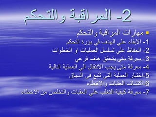 2-‫والتحكم‬ ‫المراقبة‬
‫والتحكم‬ ‫المراقبة‬ ‫مهارات‬
1-‫التحكم‬ ‫بؤرة‬ ‫في‬ ‫الهدف‬ ‫علي‬ ‫االبقاء‬
2-‫الخطوات‬ ‫او‬ ‫العمليات‬ ‫تسلسل‬ ‫علي‬ ‫الحفاظ‬
3-‫فرعي‬ ‫هدف‬ ‫يتحقق‬ ‫متى‬ ‫معرفة‬
4-‫التالية‬ ‫العملية‬ ‫الي‬ ‫االنتقال‬ ‫يجب‬ ‫متى‬ ‫معرفة‬
5-‫السياق‬ ‫في‬ ‫تتبع‬ ‫التي‬ ‫العملية‬ ‫اختيار‬
6-‫واألخطاء‬ ‫العقبات‬ ‫اكتشاف‬
7-‫االخ‬ ‫من‬ ‫والتخلص‬ ‫العقبات‬ ‫علي‬ ‫التغلب‬ ‫كيفية‬ ‫معرفة‬‫طاء‬
 