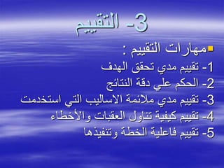 3-‫التقييم‬
‫التقييم‬ ‫مهارات‬:
1-‫الهدف‬ ‫تحقق‬ ‫مدي‬ ‫تقييم‬
2-‫النتائج‬ ‫دقة‬ ‫علي‬ ‫الحكم‬
3-‫استخ‬ ‫التي‬ ‫االساليب‬ ‫مالئمة‬ ‫مدي‬ ‫تقييم‬‫دمت‬
4-‫واألخطاء‬ ‫العقبات‬ ‫تناول‬ ‫كيفية‬ ‫تقييم‬
5-‫وتنفيذها‬ ‫الخطة‬ ‫فاعلية‬ ‫تقييم‬
 