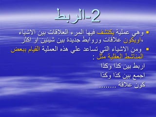 2-‫الربط‬
‫عملية‬ ‫وهي‬‫يكتشف‬‫االش‬ ‫بين‬ ‫العالقات‬ ‫المرء‬ ‫فيها‬‫ياء‬
،‫اويكون‬‫اكث‬ ‫او‬ ‫شيئين‬ ‫بين‬ ‫جديدة‬ ‫وروابط‬ ‫عالقات‬‫ر‬
‫العملية‬ ‫هذه‬ ‫علي‬ ‫تساعد‬ ‫التي‬ ‫االشياء‬ ‫ومن‬‫ب‬ ‫القيام‬‫بعض‬
‫مثل‬ ‫العقلية‬ ‫المناشط‬:
‫وكذا‬ ‫كذا‬ ‫بين‬ ‫اربط‬
‫وكذا‬ ‫كذا‬ ‫بين‬ ‫اجمع‬
‫عالقة‬ ‫كون‬........
 