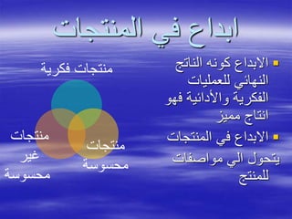 ‫المنتجات‬ ‫في‬ ‫ابداع‬
‫فكرية‬ ‫منتجات‬
‫منتجات‬
‫محسوسة‬
‫منتجات‬
‫غير‬
‫محسوسة‬
‫الناتج‬ ‫كونه‬ ‫االبداع‬
‫للعمليات‬ ‫النهائي‬
‫ف‬ ‫واألدائية‬ ‫الفكرية‬‫هو‬
‫مميز‬ ‫انتاج‬
‫المنتجات‬ ‫في‬ ‫االبداع‬
‫مواصفات‬ ‫الي‬ ‫يتحول‬
‫للمنتج‬
 