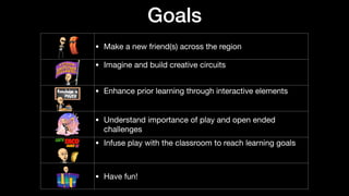Goals
• Make a new friend(s) across the region
• Imagine and build creative circuits

• Enhance prior learning through interactive elements

• Understand importance of play and open ended
challenges
• Infuse play with the classroom to reach learning goals

• Have fun!
 