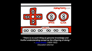 "There is no such thing as genuine knowledge and 
fruitful understanding except as the offspring of doing."
~ John Dewey (1859-1952)
Education reformer
 