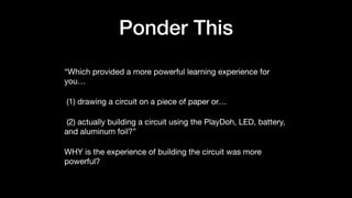 Ponder This
“Which provided a more powerful learning experience for
you…
 (1) drawing a circuit on a piece of paper or…
 (2) actually building a circuit using the PlayDoh, LED, battery,
and aluminum foil?” 

WHY is the experience of building the circuit was more
powerful??
 