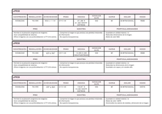 JPEG
COMPRESIÓN RESOLUCIÓN DIMENSIONES PESO MEDIDA
CANALES
ALFA
CAPAS COLOR MODO
NINGUNO 72 ppp 886 x 1181 875 KB 31,26 X
41,66 CENTÍ-
METROS
NO SÍ 8 BITS/CANAL RGB
PRO CONTRA PARTICULARIDADES
- Permite la visualización progresiva de imágenes
- Gran compatibilidad de sistemas.
- Ofrece imágenes con una profundidad de 6.777.216 colores.
- Comprime la imagen lo que provoca una pérdida irreversible
de información.
- No soporta transparencias.
- Guardado en calidad máxima: 12
- Reducidas dimensiones de la imagen.
- Modo de color RGB
JPEG
COMPRESIÓN RESOLUCIÓN DIMENSIONES PESO MEDIDA
CANALES
ALFA
CAPAS COLOR MODO
NINGUNO 72 ppp 425 x 567 307 KB 14,99 X 20
CENTÍMETROS
NO SÍ 8 BITS/CANAL RGB
PRO CONTRA PARTICULARIDADES
- Permite la visualización progresiva de imágenes
- Gran compatibilidad de sistemas.
- Ofrece imágenes con una profundidad de 6.777.216 colores.
- Comprime la imagen lo que provoca una pérdida irreversible
de información.
- No soporta transparencias.
- Guardado en calidad máxima: 12
- Reducidas las dimensiones de la imagen.
- Guardado con capas y sin canales alfa.
JPEG
COMPRESIÓN RESOLUCIÓN DIMENSIONES PESO MEDIDA
CANALES
ALFA
CAPAS COLOR MODO
NINGUNO 72 ppp 197 x 263 673 KB 10,01 X
13,36 CENTÍ-
METROS
NO SÍ 8 BITS/CANAL CMYK
PRO CONTRA PARTICULARIDADES
- Permite la visualización progresiva de imágenes
- Gran compatibilidad de sistemas.
- Ofrece imágenes con una profundidad de 6.777.216 colores.
- Comprime la imagen lo que provoca una pérdida irreversible
de información.
- No soporta transparencias.
- Guardado en calidad máxima: 12
- Modo de color: CMYK
- Disminuídos los valores de medida y dimensión de la imagen.
 