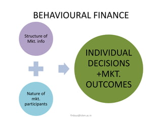 BEHAVIOURAL FINANCE
Structure of
Mkt. info
Nature of
mkt.
participants
INDIVIDUAL
DECISIONS
+MKT.
OUTCOMES
firdaus@icbm.ac.in
 