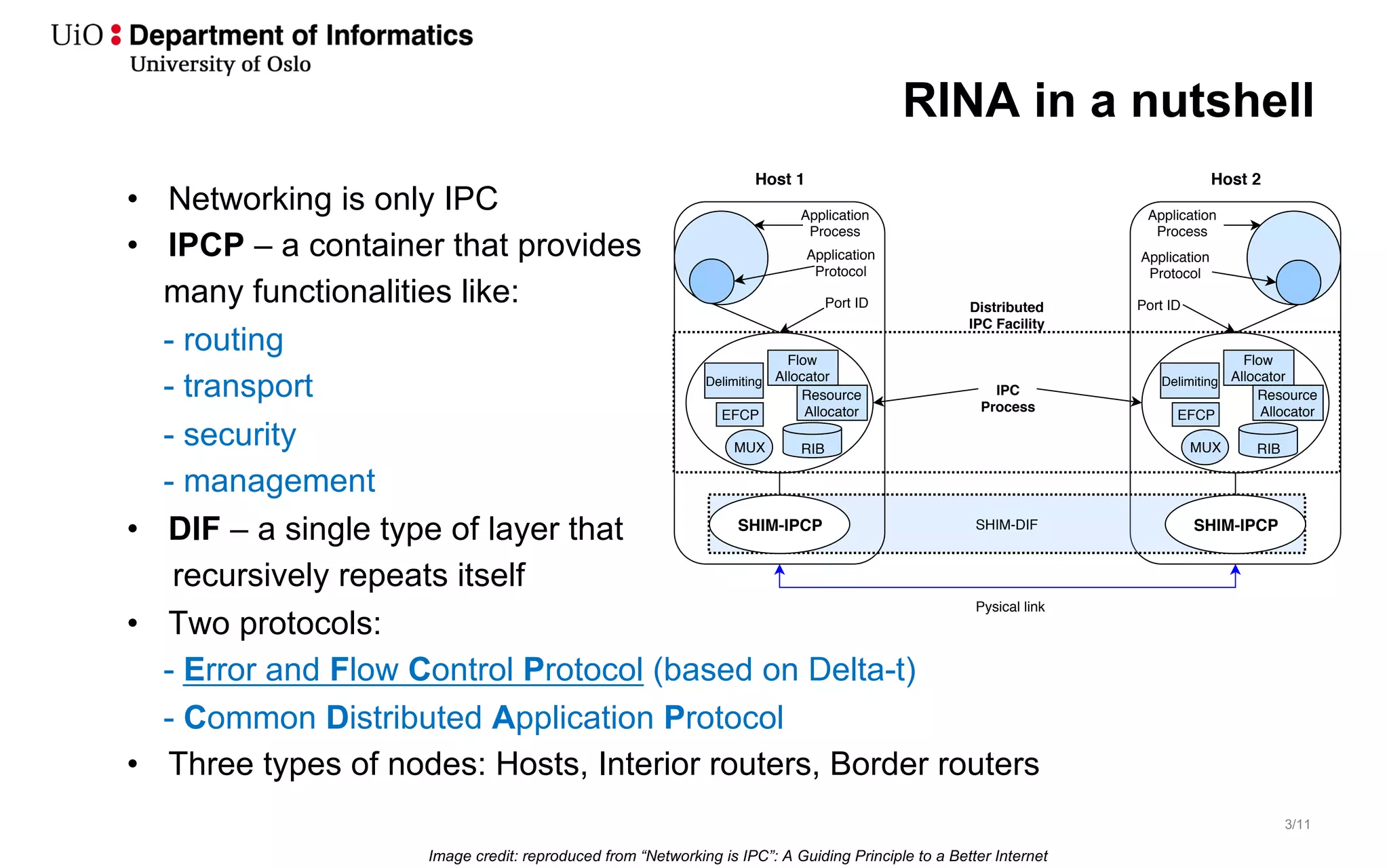 3/11
RINA in a nutshell
• Networking is only IPC
• IPCP – a container that provides
many functionalities like:
- routing
- transport
- security
- management
• DIF – a single type of layer that
recursively repeats itself
• Two protocols:
- Error and Flow Control Protocol (based on Delta-t)
- Common Distributed Application Protocol
• Three types of nodes: Hosts, Interior routers, Border routers
Host 1 Host 2
SHIM-IPCP
Pysical link
SHIM-DIF
EFCP
Flow
Allocator
Resource
Allocator
Delimiting
RIBMUX
IPC
Process
SHIM-IPCP
EFCP
Flow
Allocator
Resource
Allocator
Delimiting
RIBMUX
Distributed
IPC Facility
Port ID Port ID
Application
Process
Application
Process
Application
Protocol
Application
Protocol
Image credit: reproduced from “Networking is IPC”: A Guiding Principle to a Better Internet
 
