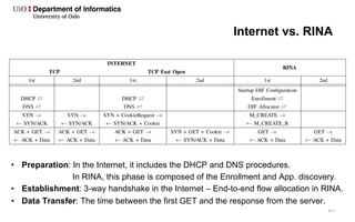 6/11
Internet vs. RINA
• Preparation: In the Internet, it includes the DHCP and DNS procedures.
In RINA, this phase is com...