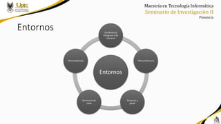Maestría en Tecnología Informática
Seminario de Investigación II
Ponencia
Entornos
Entornos
Conferencia
inaugural o de
clausura
Teleconferencia
Simposio y
panel
Seminario de
clase
Mesa Redonda
 