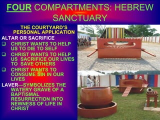 FOUR COMPARTMENTS: HEBREW
SANCTUARY
THE COURTYARD’S
PERSONAL APPLICATION
ALTAR OR SACRIFICE
 CHRIST WANTS TO HELP
US TO DIE TO SELF
 CHRIST WANTS TO HELP
US SACRIFICE OUR LIVES
TO SAVE OTHERS
 CHRIST WANTS TO
CONSUME SIN IN OUR
LIVES
LAVER—SYMBOLIZES THE
WATERY GRAVE OF A
BAPTISMAL
RESURRECTION INTO
NEWNESS OF LIFE IN
CHRIST
 