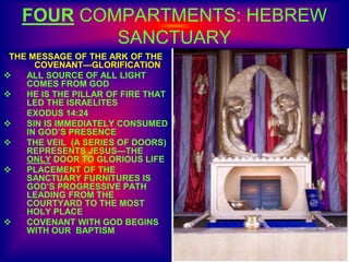 FOUR COMPARTMENTS: HEBREW
SANCTUARY
THE MESSAGE OF THE ARK OF THE
COVENANT—GLORIFICATION
 ALL SOURCE OF ALL LIGHT
COMES FROM GOD
 HE IS THE PILLAR OF FIRE THAT
LED THE ISRAELITES
EXODUS 14:24
 SIN IS IMMEDIATELY CONSUMED
IN GOD’S PRESENCE
 THE VEIL (A SERIES OF DOORS)
REPRESENTS JESUS—THE
ONLY DOOR TO GLORIOUS LIFE
 PLACEMENT OF THE
SANCTUARY FURNITURES IS
GOD’S PROGRESSIVE PATH
LEADING FROM THE
COURTYARD TO THE MOST
HOLY PLACE
 COVENANT WITH GOD BEGINS
WITH OUR BAPTISM
 