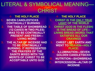 LITERAL & SYMBOLICAL MEANING—
CHRIST
 THE HOLY PLACE
1. SEVEN CANDLESTICKS
CONTINUALLY BURNING
2. THE TABLE OF SHOWBREAD
(12 CAKES IN TWO PILES)
WAS TO BE CONTINUALLY
PRESENT AND FRESH—
LIVING WORD
3. THE ALTAR OF INCENSE HAD
TO BE CONTINUALLY
BURNING. IT REPRESENTED
THE PRAYERS OF THE
SAINTS MIXED WITH THE
MERITS OF CHRIST TO BE
ACCEPTABLE UNTO GOD
 THE HOLY PLACE
1. CHRIST IS THE ONLY TRUE
LIGHT OF THE WORLD
2. CHRIST (GOD IN THE FLESH)
IS THE BREAD OF LIFE—
LIVING BREAD (WORD) THAT
SATISFIES ALL OUR
CRAVINGS
3. CHRIST LEFT EARTH AND
WENT TO HEAVEN—HOLY
PLACE:
A. ILLUMINATION—SEVEN
GOLDEN CANDLETSICKS
B. NUTRITION—SHOWBREAD
C. INTERCESSION—ALTAR OF
INCENSE
 