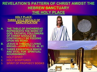 REVELATION’S PATTERN OF CHRIST AMIDST THE
HEBREW SANCTUARY
THE HOLY PLACE
HOLY PLACE:
THREE GOLD MEDALS OF
SANCTIFICATION
A. THE TABLE OF SHOWBREAD
REPRESENTS THE WORD OF
GOD. FAITHFUL FOLLOWERS
OF CHRIST SHOULD BE
CONTINUALLY BE FEEDING
UPON HIS WORD.
B. JESUS IS THE ONLY LIVING
BREAD—JOHN 6:31-32, 48, 51
C. THREE ESSENTIALS WHICH
ARE VITAL FOR SPIRITUAL
NOURISHMENT:
1. HOLY SPIRIT
2. HOLY SCRIPTURES
3. SPIRIT OF PROPHECY BOOKS
 