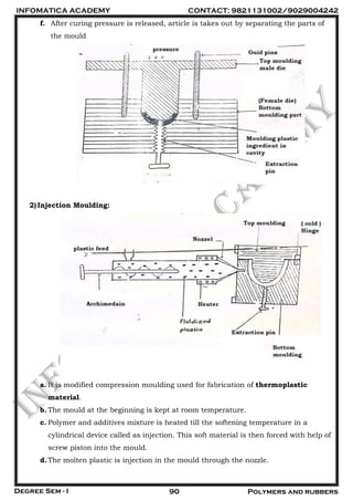 INFOMATICA ACADEMY CONTACT: 9821131002/9029004242
Degree Sem - I 90 Polymers and rubbers
f. After curing pressure is released, article is takes out by separating the parts of
the mould
2)Injection Moulding:
a. It is modified compression moulding used for fabrication of thermoplastic
material.
b. The mould at the beginning is kept at room temperature.
c. Polymer and additives mixture is heated till the softening temperature in a
cylindrical device called as injection. This soft material is then forced with help of
screw piston into the mould.
d.The molten plastic is injection in the mould through the nozzle.
 