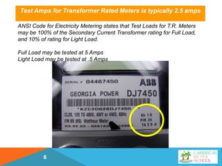 Fundamentals of Field Testing Meters | PPTX