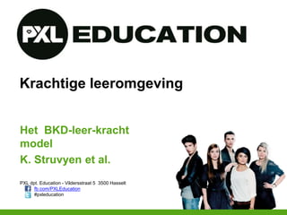 PXL dpt. Education - Vildersstraat 5 3500 Hasselt
fb.com/PXLEducation
#pxleducation
Krachtige leeromgeving
Het BKD-leer-kracht
model
K. Struvyen et al.
 