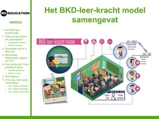 INHOUD
Het BKD-leer-kracht model
samengevat
1. Het BKD-leer-
krachtmodel
2. Twee denkprincipes
als uitgangspunt
• Groeigericht denken
• Ethisch kompas
3. Verschillen zijn er in
elke klas
4. Binnenklas-
differentiatie volgens
de 3 P’s
5. Hoe doe je dat? Twee
praktijkprincipes
• Flexibel groeperen
• Output = input
6. Samengevat
7. Think big, start small:
voorbeelden
• Vbn volgens interesse
• Vbn volgens leerstatus
• Vbn volgens leerprofiel
 