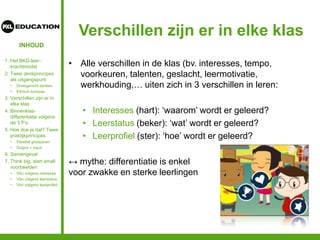 INHOUD
Verschillen zijn er in elke klas
• Alle verschillen in de klas (bv. interesses, tempo,
voorkeuren, talenten, geslacht, leermotivatie,
werkhouding,… uiten zich in 3 verschillen in leren:
• Interesses (hart): ‘waarom’ wordt er geleerd?
• Leerstatus (beker): ‘wat’ wordt er geleerd?
• Leerprofiel (ster): ‘hoe’ wordt er geleerd?
↔ mythe: differentiatie is enkel
voor zwakke en sterke leerlingen
1. Het BKD-leer-
krachtmodel
2. Twee denkprincipes
als uitgangspunt
• Groeigericht denken
• Ethisch kompas
3. Verschillen zijn er in
elke klas
4. Binnenklas-
differentiatie volgens
de 3 P’s
5. Hoe doe je dat? Twee
praktijkprincipes
• Flexibel groeperen
• Output = input
6. Samengevat
7. Think big, start small:
voorbeelden
• Vbn volgens interesse
• Vbn volgens leerstatus
• Vbn volgens leerprofiel
 