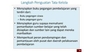 • Menyiapkan buku pegangan pembelajaran yang
terdiri dari:
– Buku pegangan siswa
– Buku pegangan guru
• Menyiapkan guru supaya memahami
pemanfaatan sumber belajar yang telah
disiapkan dan sumber lain yang dapat mereka
manfaatkan
• Memperkuat peran pendampingan dan
pemantauan oleh pusat dan daerah pelaksanaan
pembelajaran
Langkah Penguatan Tata Kelola
90
 