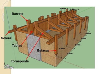 Solera
Estacas
Tablas
Tornapunta
Barrote
 