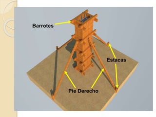 Pie Derecho
Estacas
Barrotes
 