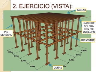 2. EJERCICIO (VISTA): TABLAS
PIE
DERECHO
ARRIOSTRE
UNION DE
SOLERA
CON PIE
DERECHO
CUÑAS
 