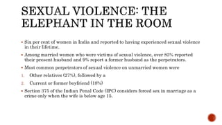 Six per cent of women in India and reported to having experienced sexual violence
in their lifetime.
 Among married women who were victims of sexual violence, over 83% reported
their present husband and 9% report a former husband as the perpetrators.
 Most common perpetrators of sexual violence on unmarried women were
1. Other relatives (27%), followed by a
2. Current or former boyfriend (18%)
 Section 375 of the Indian Penal Code (IPC) considers forced sex in marriage as a
crime only when the wife is below age 15.
 