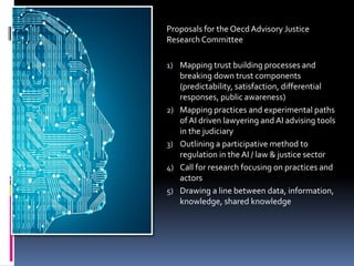 Access to justice through virtual doors - Daniela Piana | PDF