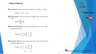 www.facebook.com/fcoursesbd
Follow Now
Type of Matrices:
 Row Matrix: A Matrix consisting of a single row is called row matrix
Example: [ 1, 2, 3 ], [ 4, 5 ]
 Column Matrix: A Matrix consisting of a single column is called column
matrix.
Example:
1
2
3
,
5
6
 Null/Zero/Void Matrix: A Matrix whose all elements are zero is called
zero/null/void matrix.
Example:
0 0
0 0
,
0 0 0
0 0 0
0 0 0
 Rectangular Matrix: A Matrix whose rows and columns are not equal is
called Rectangular Matrix.
Example:
1 2 3
4 5 6
,
1 2
3 4
5 6
2×3 , 3×2
 