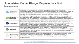 2. Erm administración de riesgo empresarial 2019 | PDF