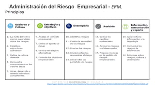 2. Erm administración de riesgo empresarial 2019 | PDF