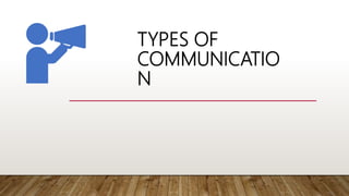 TYPES OF
COMMUNICATIO
N
 