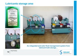 Lubricants storage area
1919
An integrated and color fluid management system from
lubricant bulk storage…
Visual Factory
 