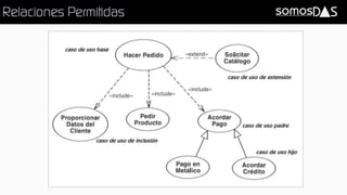 2. Casos de uso y diagramas de casos de uso