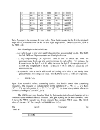 DATA PRESENTATION | DOCX