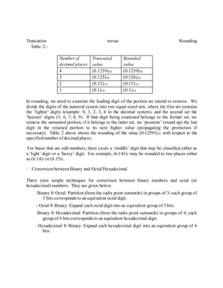 DATA PRESENTATION | DOCX