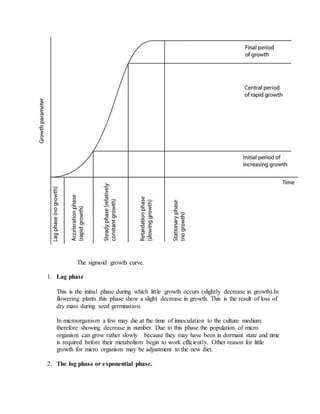The sigmoid growth curve.
1. Lag phase
This is the initial phase during which little growth occurs (slightly decrease in growth).In
flowering plants this phase show a slight decrease in growth. This is the result of loss of
dry mass during seed germination.
In microorganism a few may die at the time of innoculation to the culture medium
therefore showing decrease in number. Due to this phase the population of micro
organism can grow rather slowly because they may have been in dormant state and time
is required before their metabolism begin to work efficiently. Other reason for little
growth for micro organism may be adjustment to the new diet.
2. The log phase or exponential phase.
 
