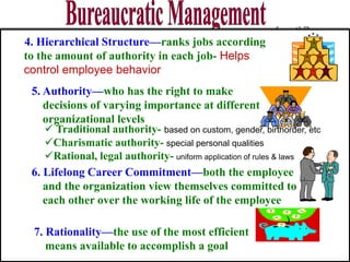 12
4. Hierarchical Structure—ranks jobs according
to the amount of authority in each job- Helps
control employee behavior
5. Authority—who has the right to make
decisions of varying importance at different
organizational levels
 Traditional authority- based on custom, gender, birthorder, etc
Charismatic authority- special personal qualities
Rational, legal authority- uniform application of rules & laws
6. Lifelong Career Commitment—both the employee
and the organization view themselves committed to
each other over the working life of the employee
7. Rationality—the use of the most efficient
means available to accomplish a goal
 