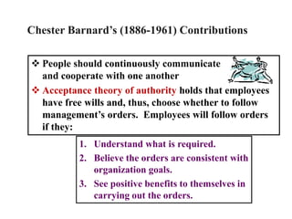 Chester Barnard’s (1886-1961) Contributions
 People should continuously communicate
and cooperate with one another
 Acceptance theory of authority holds that employees
have free wills and, thus, choose whether to follow
management’s orders. Employees will follow orders
if they:
1. Understand what is required.
2. Believe the orders are consistent with
organization goals.
3. See positive benefits to themselves in
carrying out the orders.
 