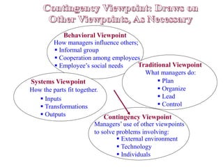 Behavioral Viewpoint
How managers influence others;
 Informal group
 Cooperation among employees
 Employee’s social needs
Systems Viewpoint
How the parts fit together.
 Inputs
 Transformations
 Outputs
Traditional Viewpoint
What managers do:
 Plan
 Organize
 Lead
 Control
Contingency Viewpoint
Managers’ use of other viewpoints
to solve problems involving:
 External environment
 Technology
 Individuals
 