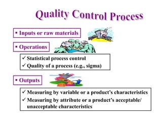  Inputs or raw materials
 Operations
 Outputs
 Measuring by variable or a product’s characteristics
 Measuring by attribute or a product’s acceptable/
unacceptable characteristics
 Statistical process control
 Quality of a process (e.g., sigma)
 