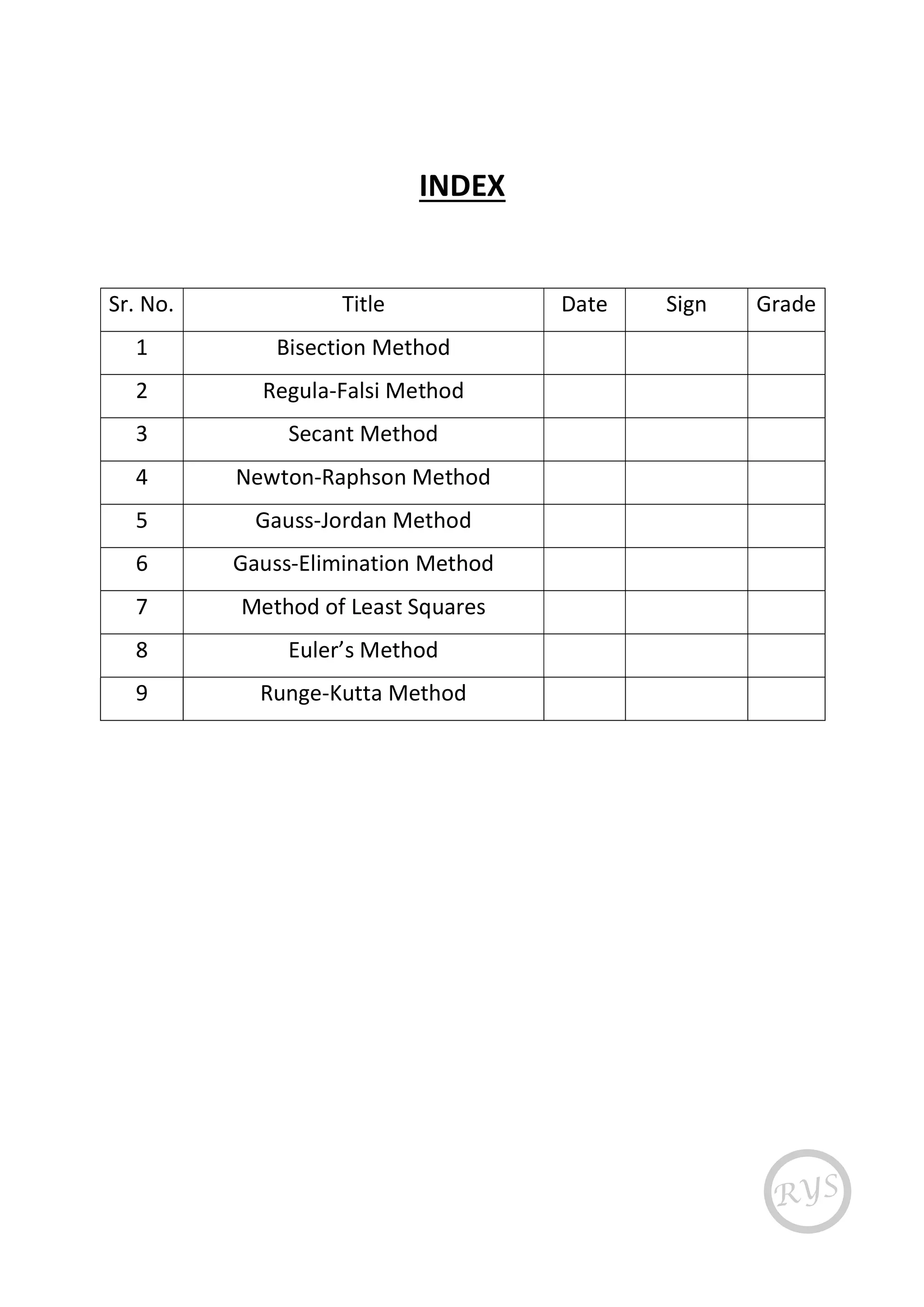 INDEX
Sr. No. Title Date Sign Grade
1 Bisection Method
2 Regula-Falsi Method
3 Secant Method
4 Newton-Raphson Method
5 Gauss-Jordan Method
6 Gauss-Elimination Method
7 Method of Least Squares
8 Euler’s Method
9 Runge-Kutta Method
 