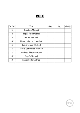 INDEX
Sr. No. Title Date Sign Grade
1 Bisection Method
2 Regula-Falsi Method
3 Secant Method
4 Newton-Raphson Method
5 Gauss-Jordan Method
6 Gauss-Elimination Method
7 Method of Least Squares
8 Euler’s Method
9 Runge-Kutta Method
 