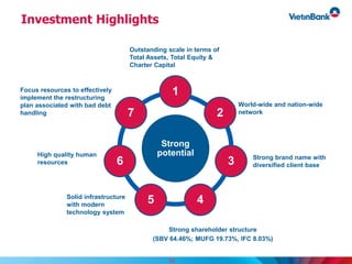 Investment Highlights
Strong
potential
1
2
3
45
6
7
Strong shareholder structure
(SBV 64.46%; MUFG 19.73%, IFC 8.03%)
Focus resources to effectively
implement the restructuring
plan associated with bad debt
handling
High quality human
resources
Solid infrastructure
with modern
technology system
Outstanding scale in terms of
Total Assets, Total Equity &
Charter Capital
World-wide and nation-wide
network
Strong brand name with
diversified client base
15
 