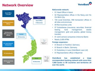 Network Overview
Head Office
in Ha Noi
02 Representative
Offices
155 Branches,
958 Transaction
Offices
01 Joint-Venture
Companies
07 Subsidiaries
09 Non-business
Units
Central
29 Branches
South
53 Branches
North
Head Office
73 Branches
Nationwide network:
• 01 Head Office in Hanoi
• 02 Representative offices in Da Nang and Ho
Chi Minh City
• 155 Local branches, 958 transaction offices in
all cities and provinces
• 09 Non-business units
• 07 Subsidiaries (insurance, securities, financial
leasing, fund management, assets
management, gold and jewelry, global money
transfer)
• 01 Joint-venture companies (Indovina Bank)
• Nearly 2,000 ATMs
Foreign expansion:
• 01 Branch in Frankfurt, Germany
• 01 Branch in Berlin, Germany
• 01 Subsidiary in Laos (VietinBank Laos Ltd)
• 01 Representative office in Myanmar
VietinBank has established a large
correspondent banking network with more than
1,000 banks in 90 countries and territories all
over the world.
17
 