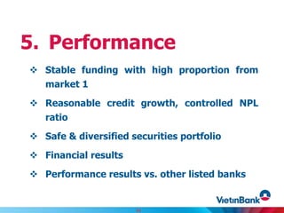  Stable funding with high proportion from
market 1
 Reasonable credit growth, controlled NPL
ratio
 Safe & diversified securities portfolio
 Financial results
 Performance results vs. other listed banks
5. Performance
24
 